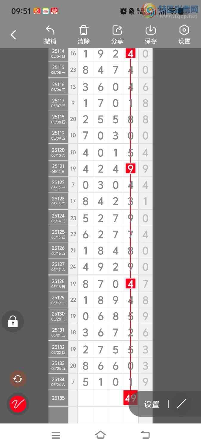 [] 25136ڣڵһλáͼ桿444 / :ʤ / ID:1061520