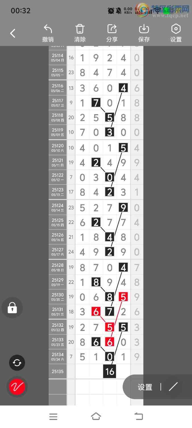 [] 25136ڣڵһλáͼ桿512 / :ʤ / ID:1061520