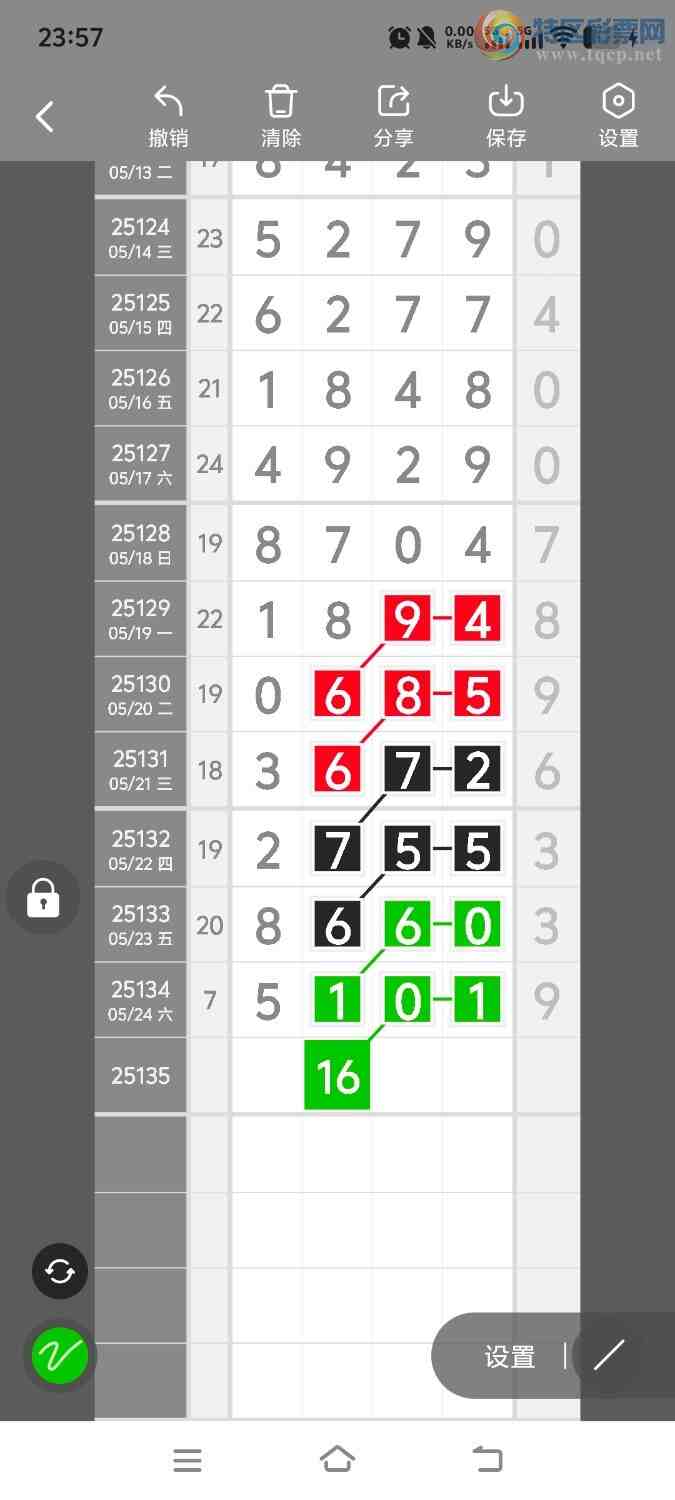 [] 25136ڣڵһλáͼ桿594 / :ʤ / ID:1061520