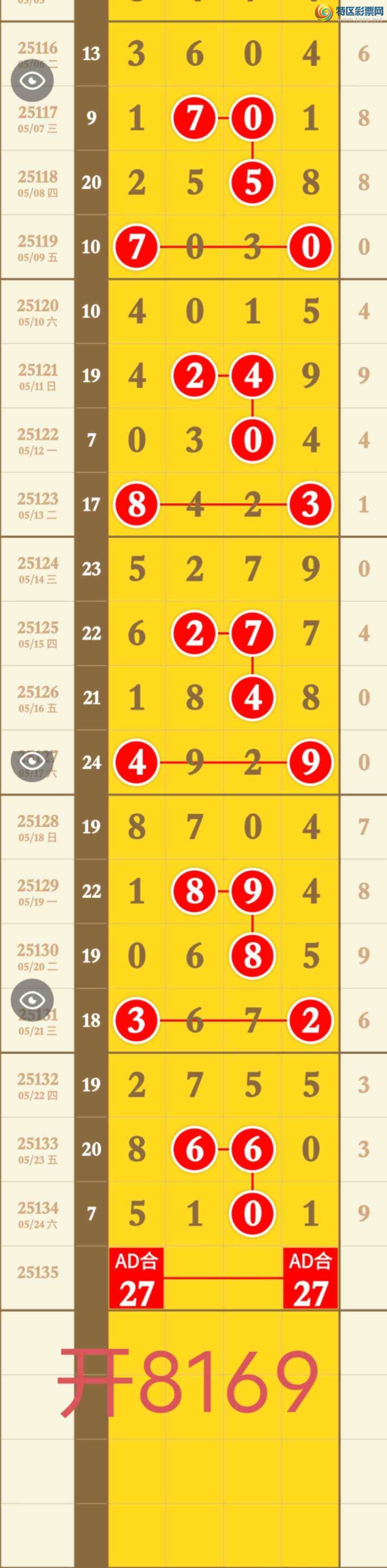 [] 25136ڣڶ16ʮλ8169ڶ2749վͷβͼ桿442 / : / ID:1061521