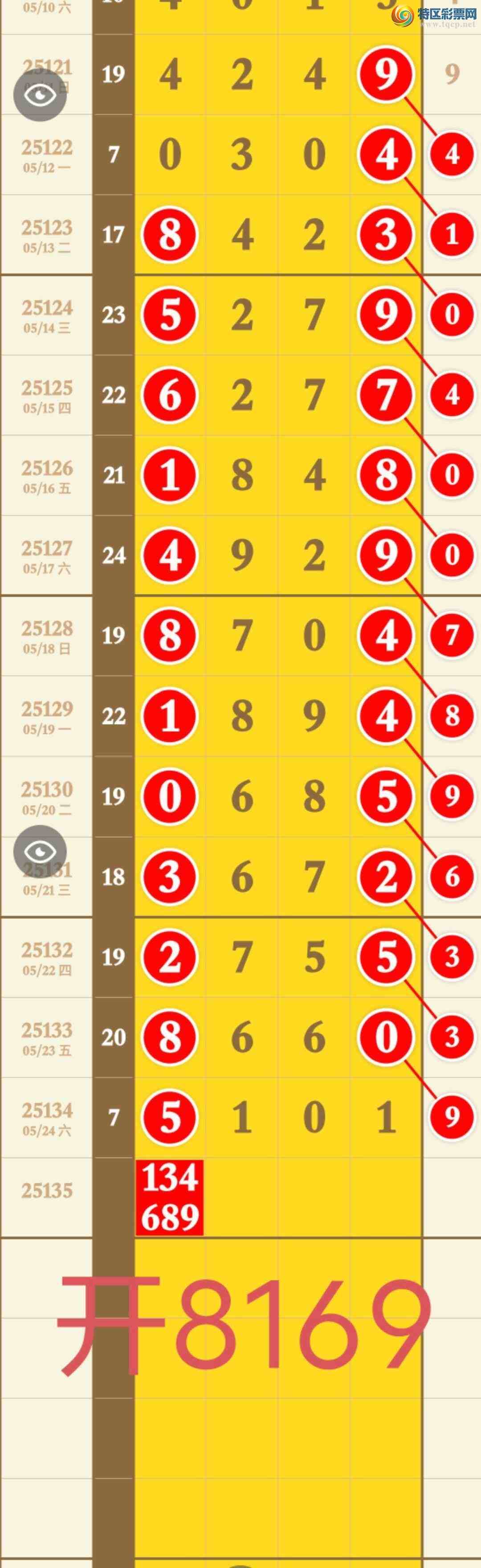 [] 25136ڣڶ16ʮλ8169ڶ2749վͷβͼ桿971 / : / ID:1061521