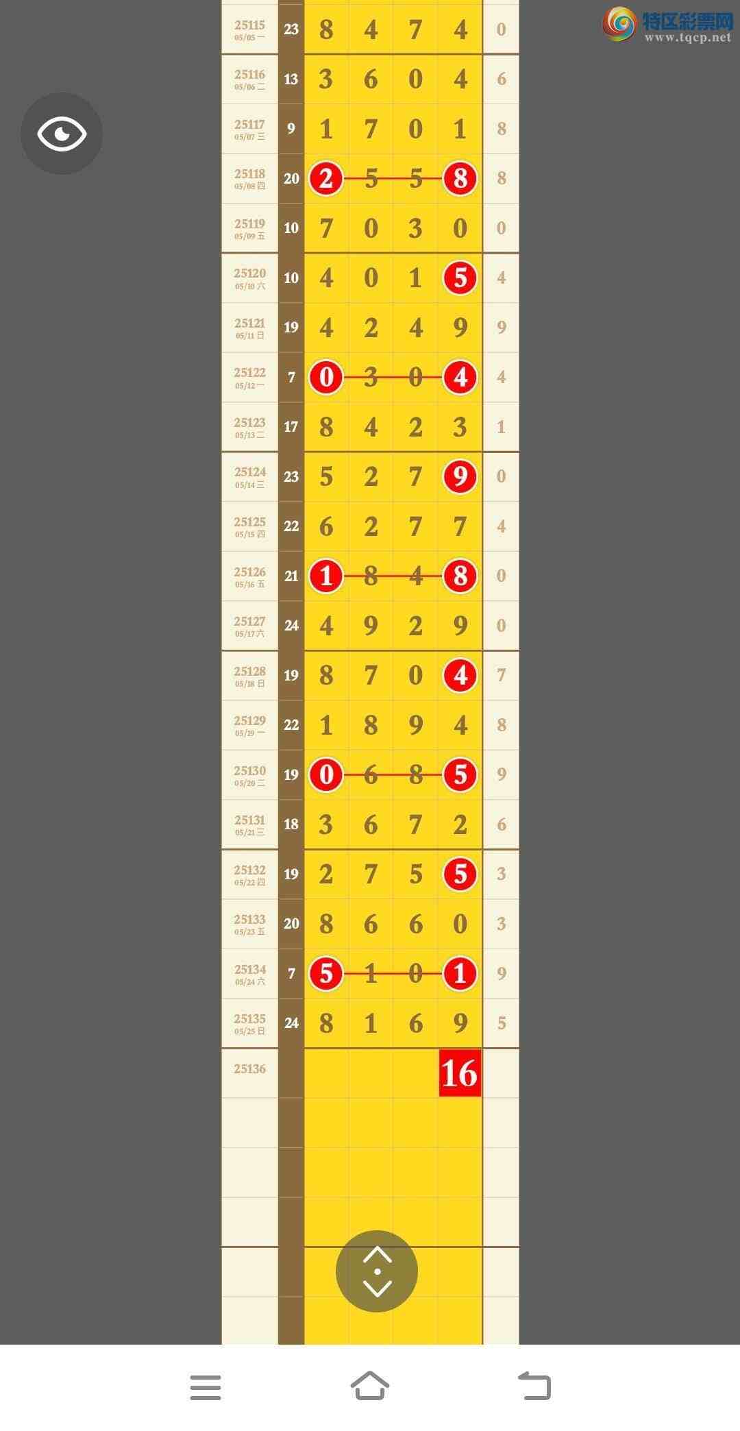 [] 25136ڣڶ16ʮλ8169ڶ2749վͷβͼ桿804 / : / ID:1061521