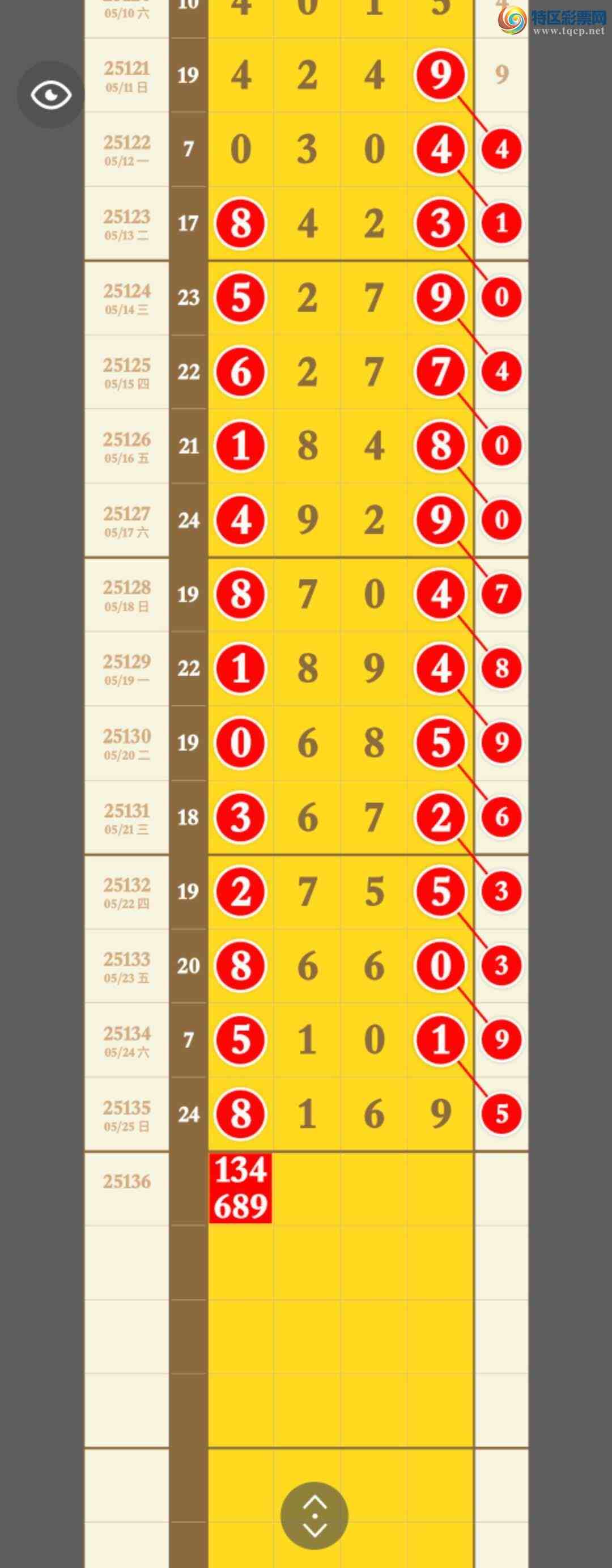 [] 25136ڣڶ16ʮλ8169ڶ2749վͷβͼ桿457 / : / ID:1061521