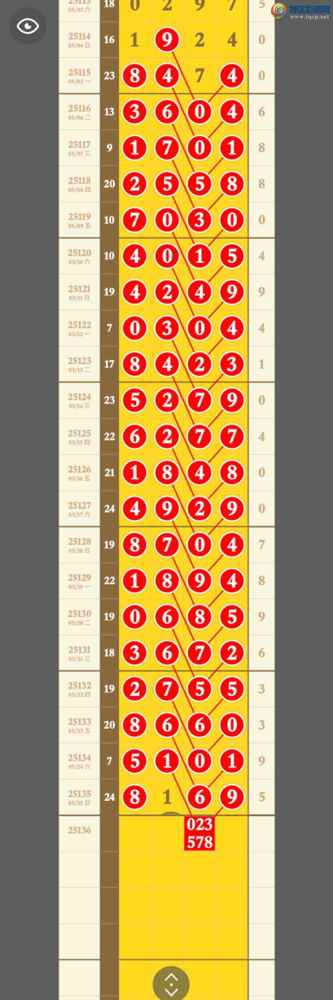 [] 25136ڣڶ16ʮλ8169ڶ2749վͷβͼ桿303 / : / ID:1061521