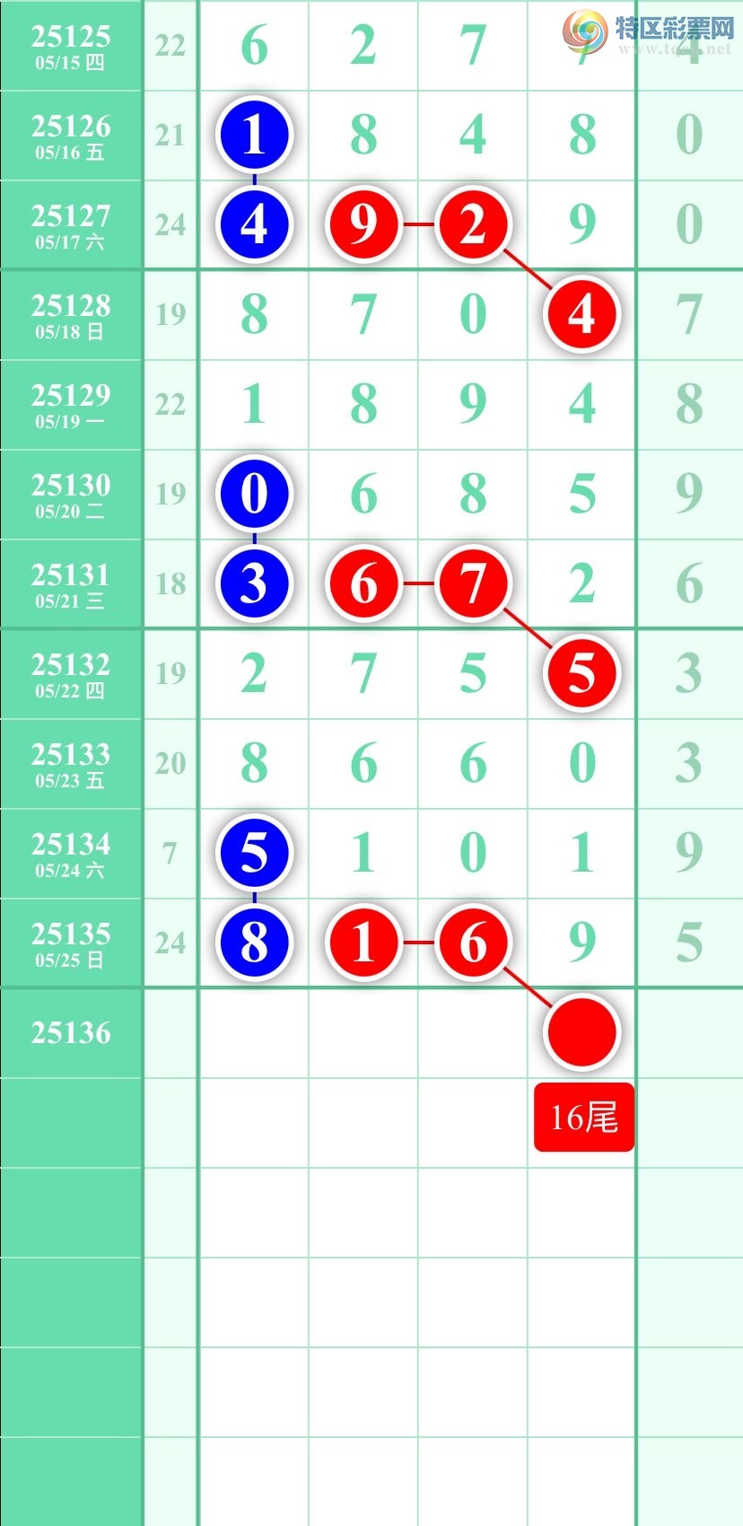 []25136ڣͼ2025526ատ891 / :տ / ID:1061540