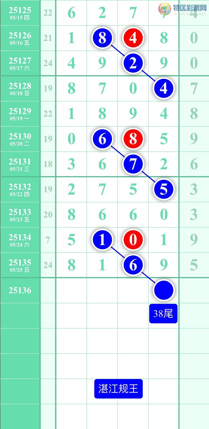 []25136ڣͼ2025526ատ672 / :տ / ID:1061540