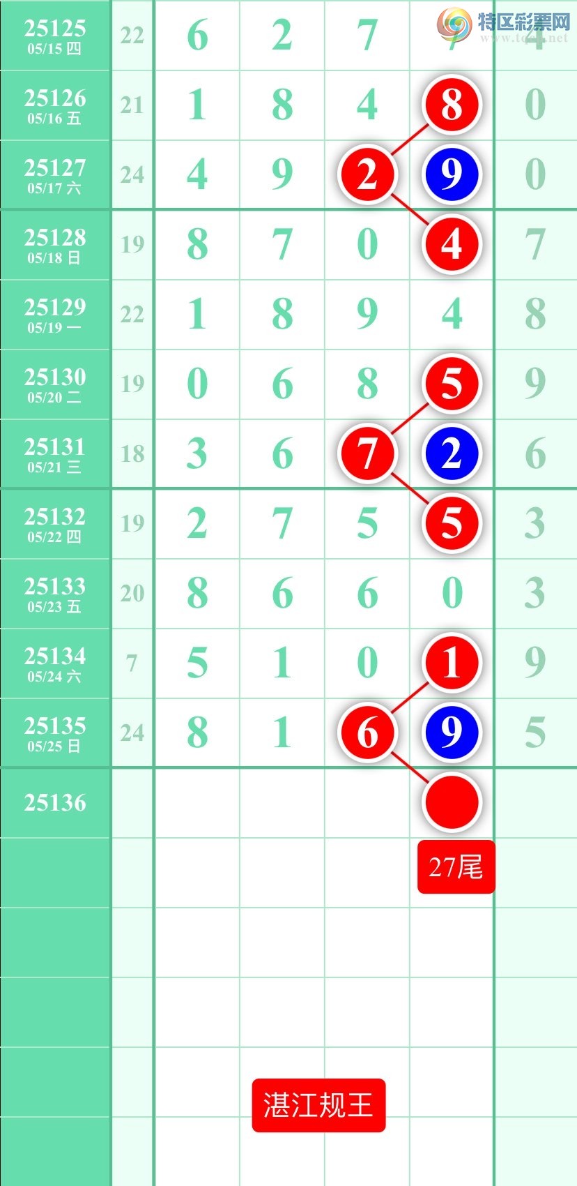 []25136ڣͼ2025526ատ337 / :տ / ID:1061540