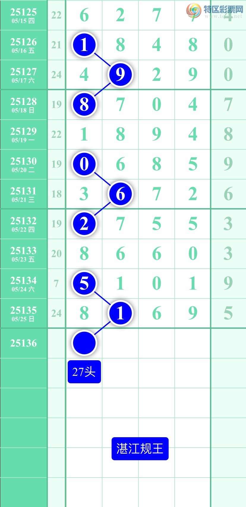 []25136ڣͼ2025526ատ393 / :տ / ID:1061540