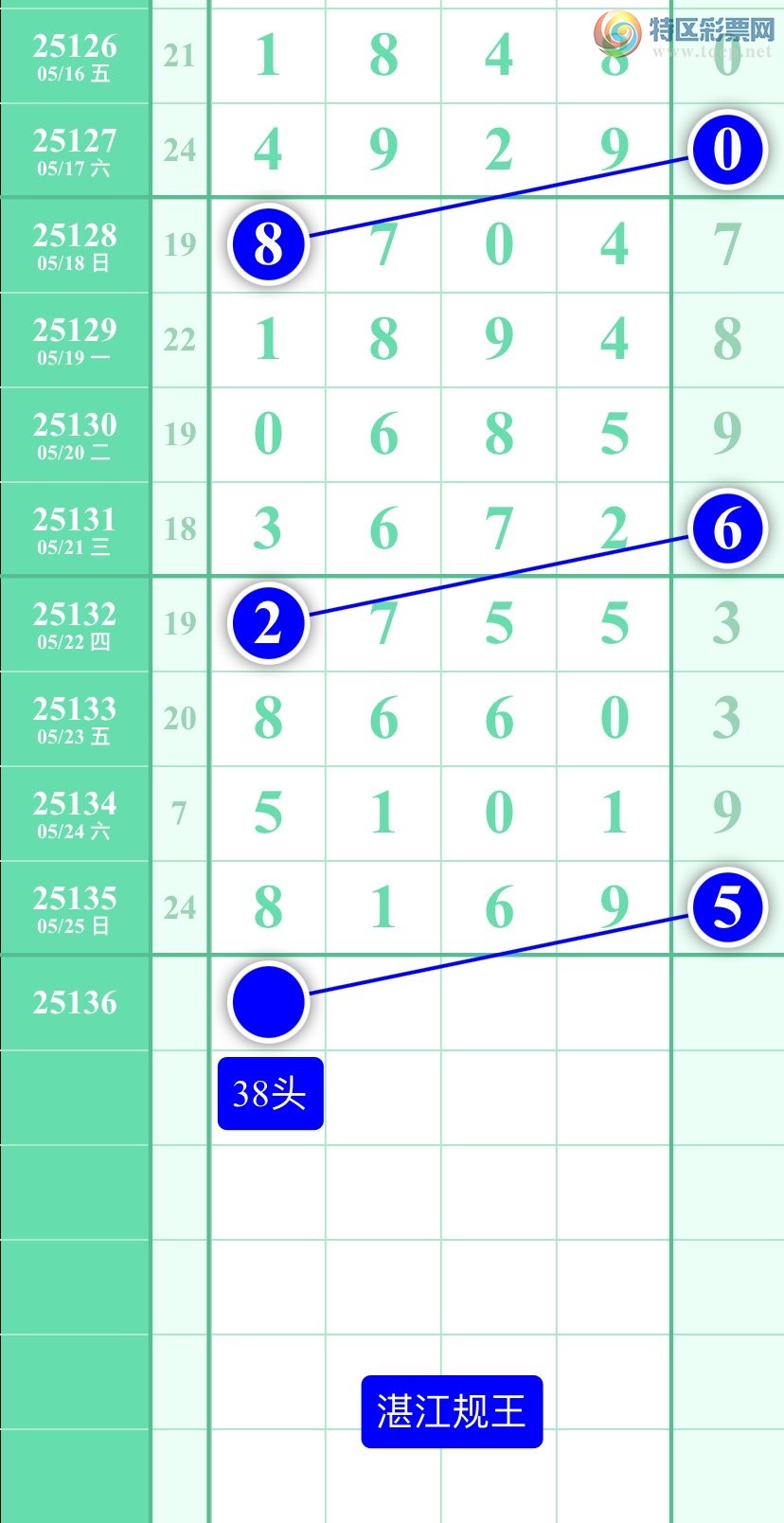 []25136ڣͼ2025526ատ270 / :տ / ID:1061540