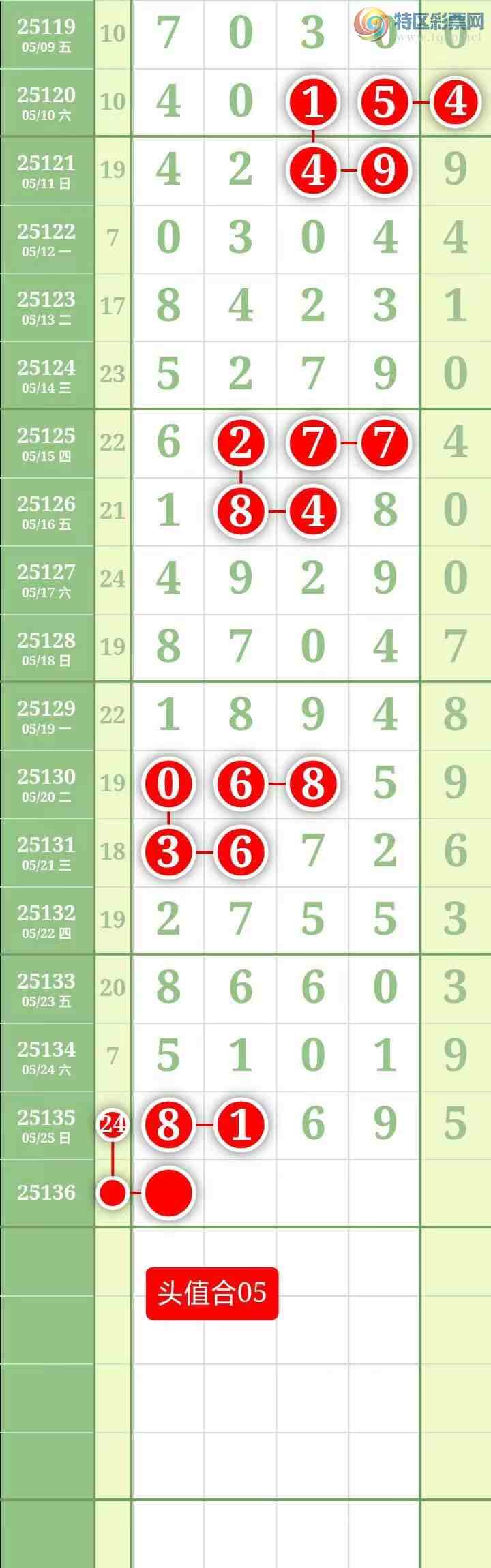 [] 25136ڣΧͷβ6мӼ9βͼ46 / : / ID:1061513