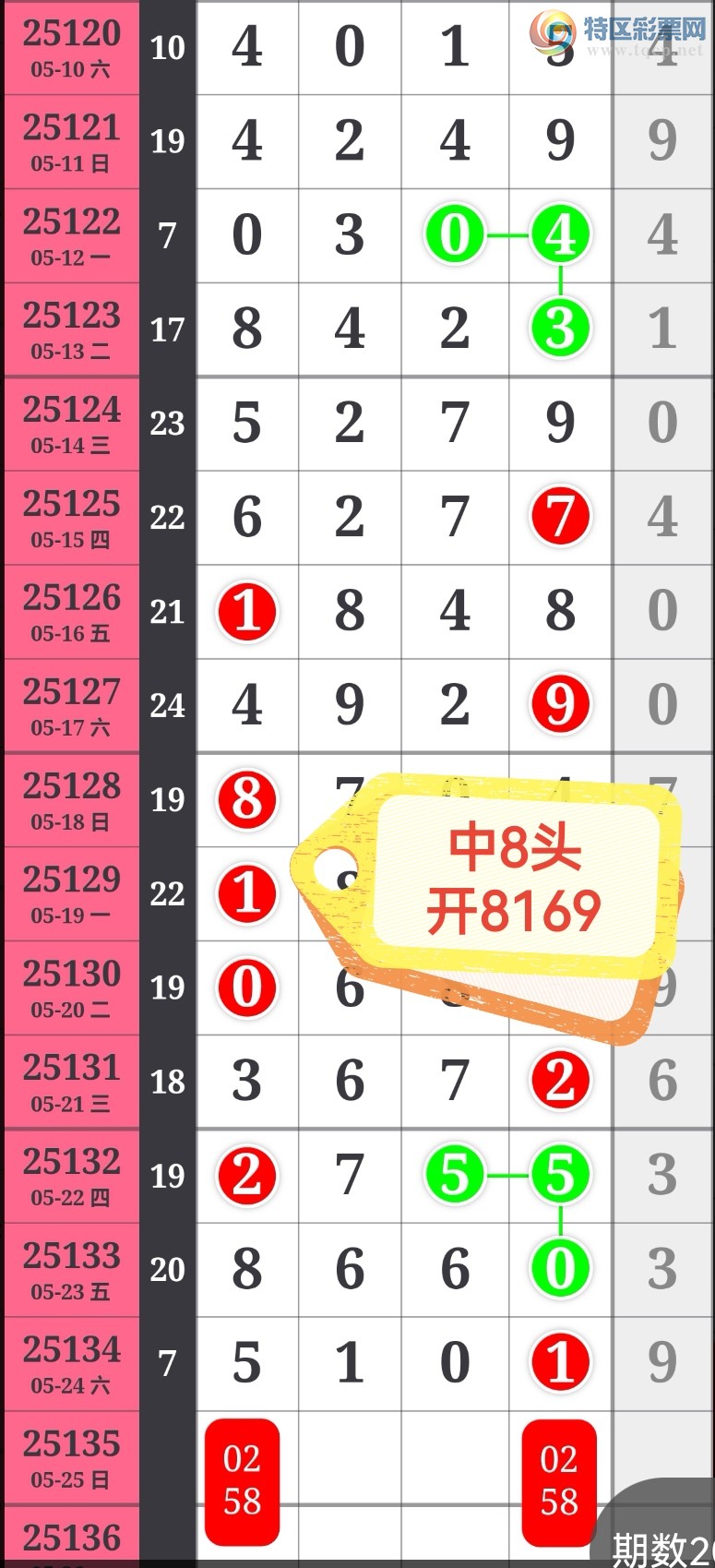 [] 25136ڣӼͼͷ룡ɱͷУǽ𣡡ͼ765 / :100 / ID:1061562