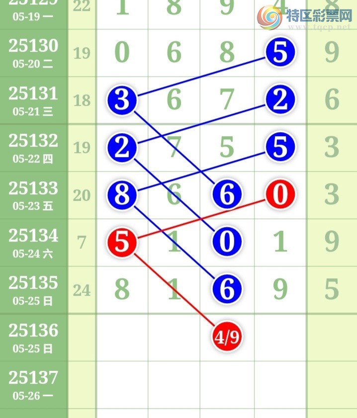 [] 25136ڣֹɲοͼ桿855 / :̺ / ID:1061579