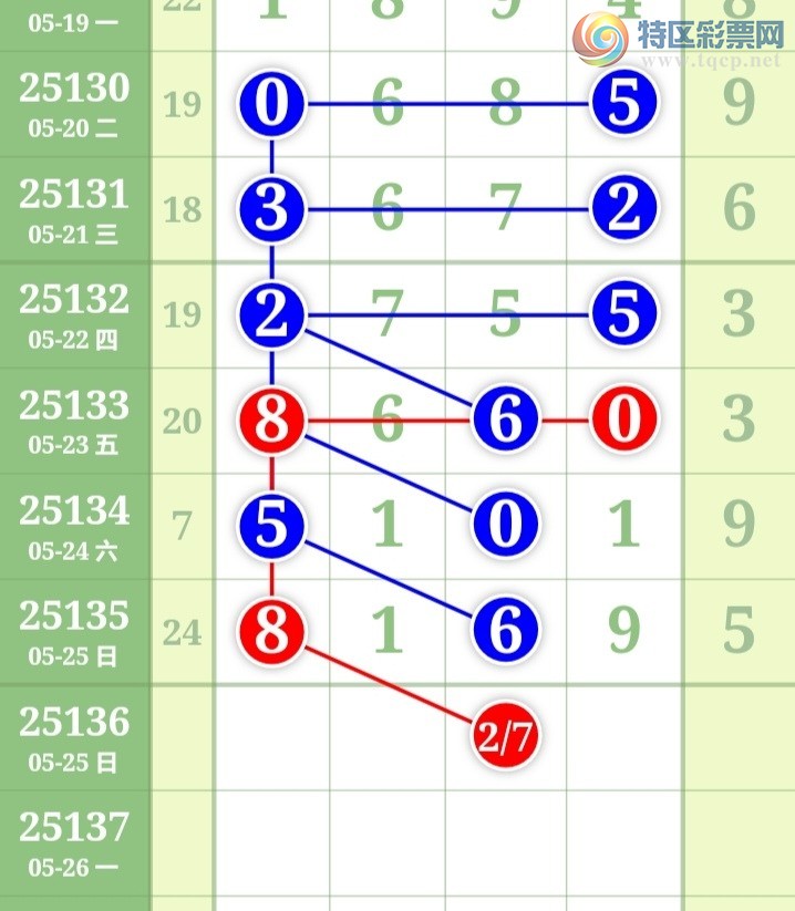 [] 25136ڣֹɲοͼ桿984 / :̺ / ID:1061579