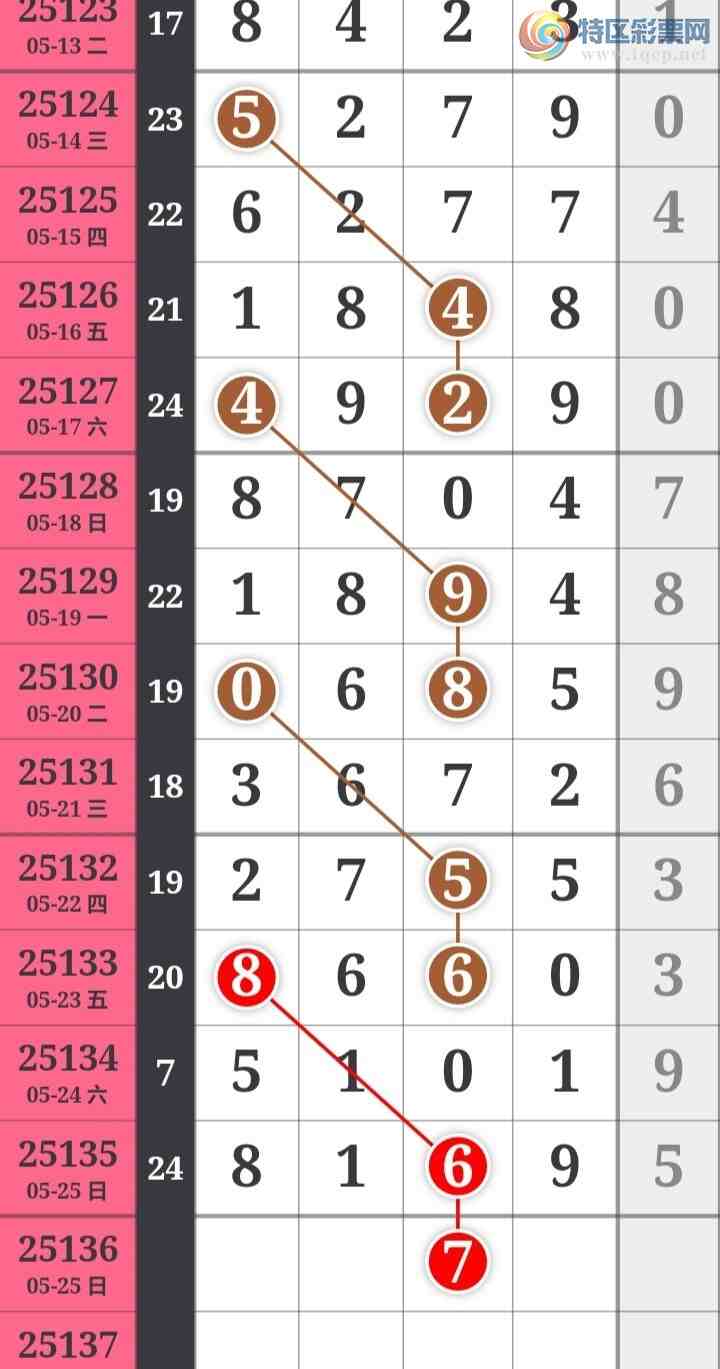 [������] 25136�ڣ��Ϻ�һ�����Ƽ����ɲο���ͼ�桿9 / ����:�Ϻ�һ�� / ����ID:1061587