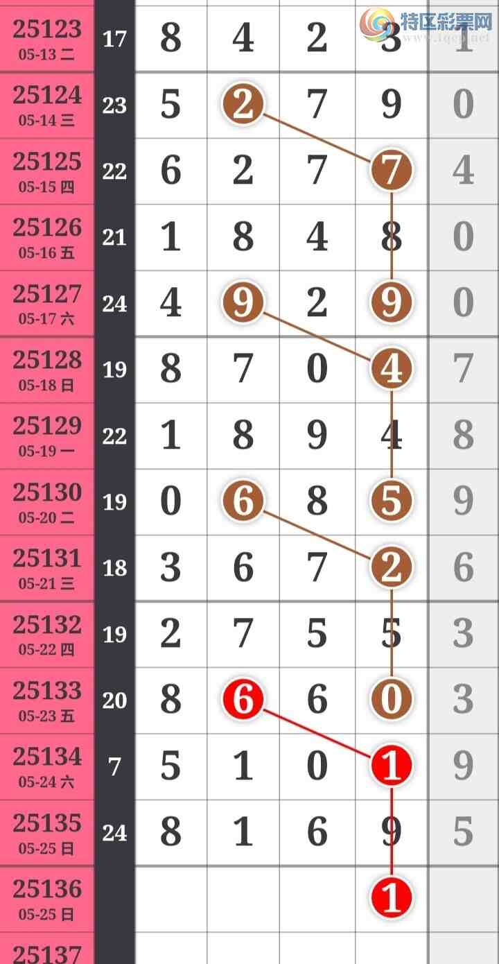 [������] 25136�ڣ��Ϻ�һ�����Ƽ����ɲο���ͼ�桿641 / ����:�Ϻ�һ�� / ����ID:1061587