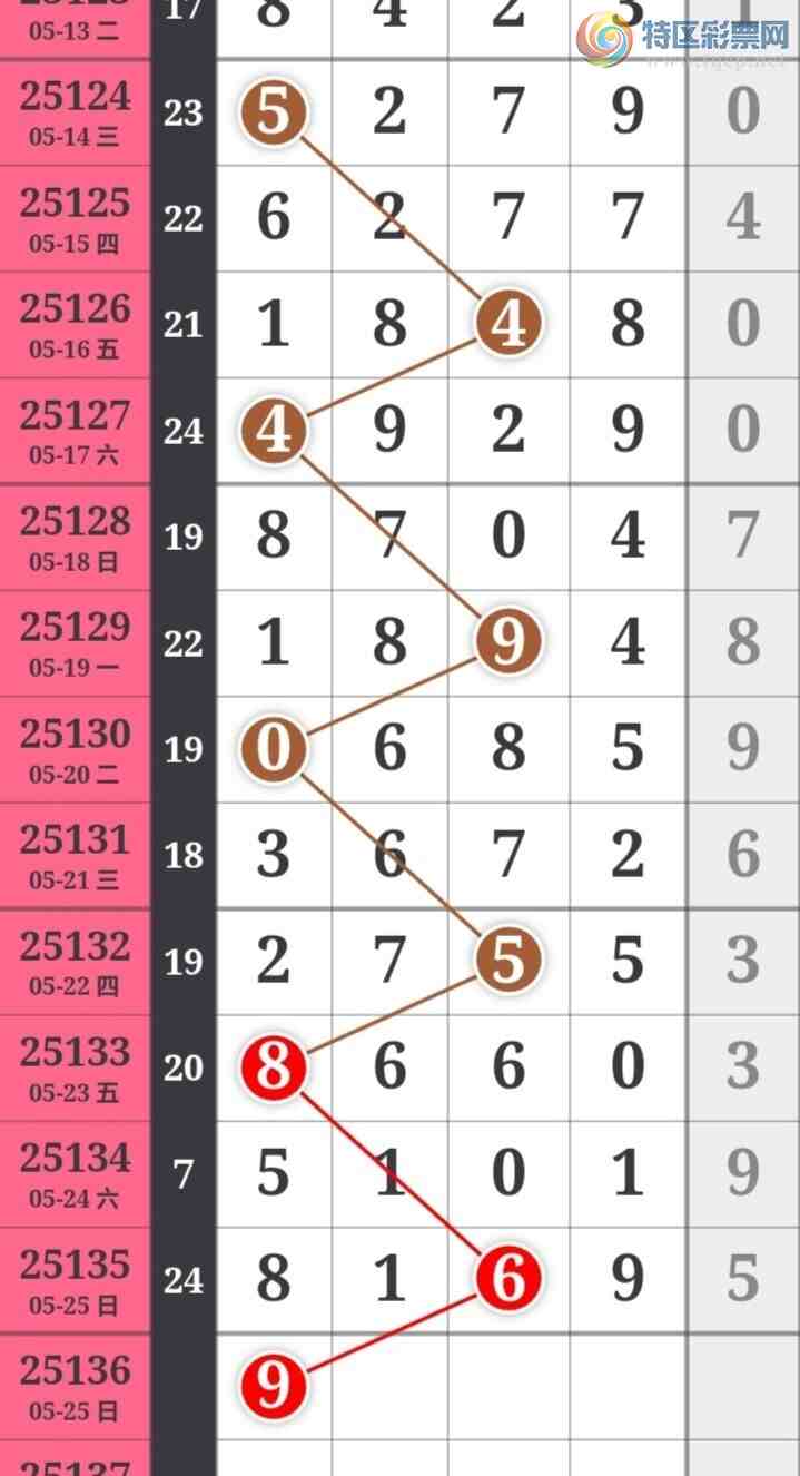 [������] 25136�ڣ��Ϻ�һ�����Ƽ����ɲο���ͼ�桿502 / ����:�Ϻ�һ�� / ����ID:1061587