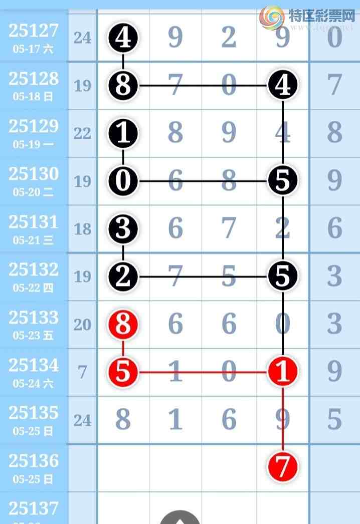 [������] 25136�ڣ����ű㾫�ʺ��������Ƽ���ͼ�桿901 / ����:���ű㾫�� / ����ID:1061590