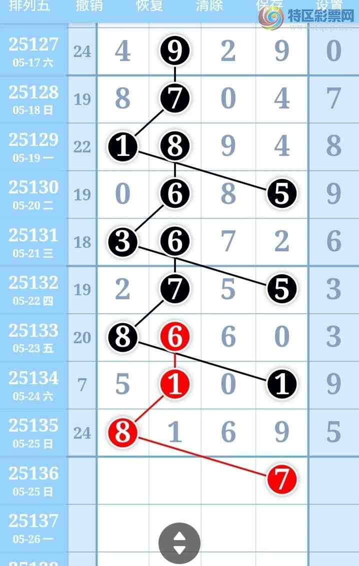 [������] 25136�ڣ����ű㾫�ʺ��������Ƽ���ͼ�桿652 / ����:���ű㾫�� / ����ID:1061590