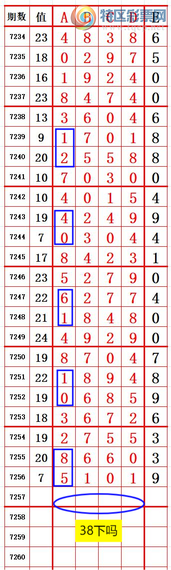 [] 25136ڣ168.196 ׼ͼ桿785 / :666 / ID:1061592