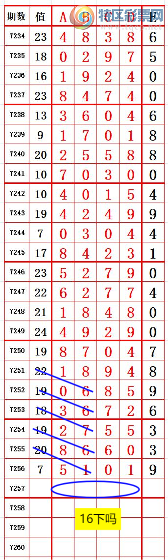 [] 25136ڣ168.196 ׼ͼ桿107 / :666 / ID:1061592
