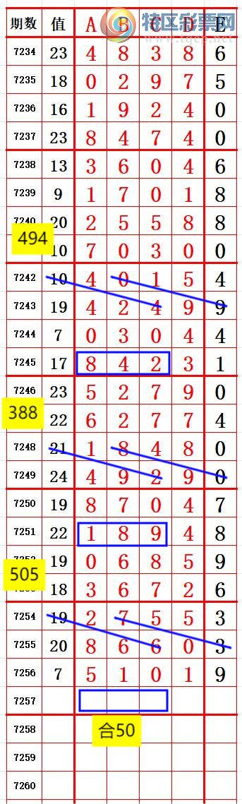 [] 25136ڣ168.196 ׼ͼ桿425 / :666 / ID:1061592