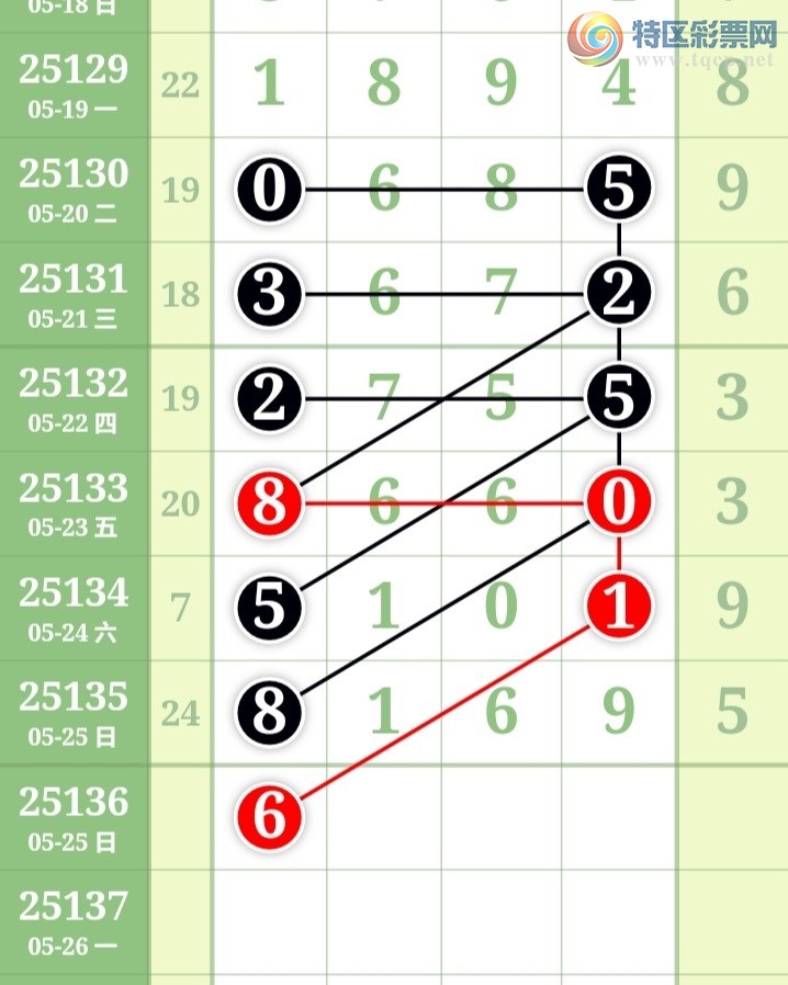 [] 25136ڣŮɲοͼ桿736 / :Ů / ID:1061594