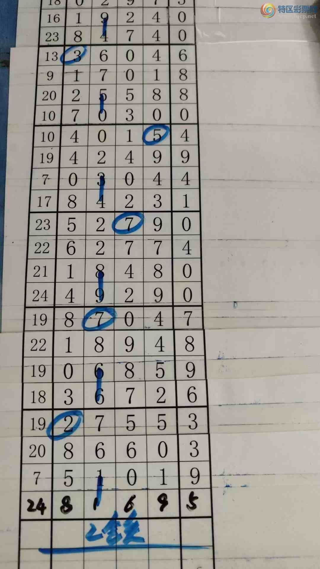 [] 25136ڣעһעƷ ͼ桿701 / :עһע / ID:1061512