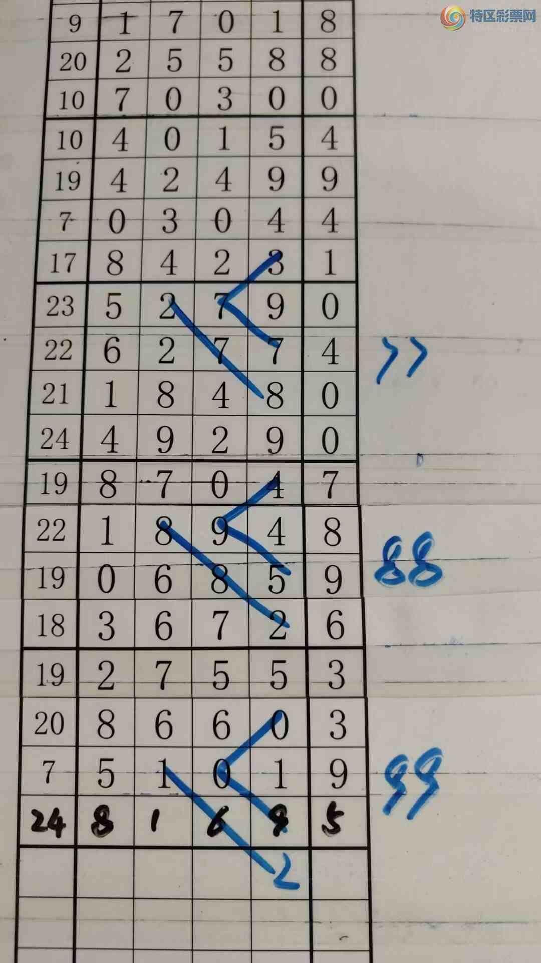 [] 25136ڣעһעƷ ͼ桿229 / :עһע / ID:1061512