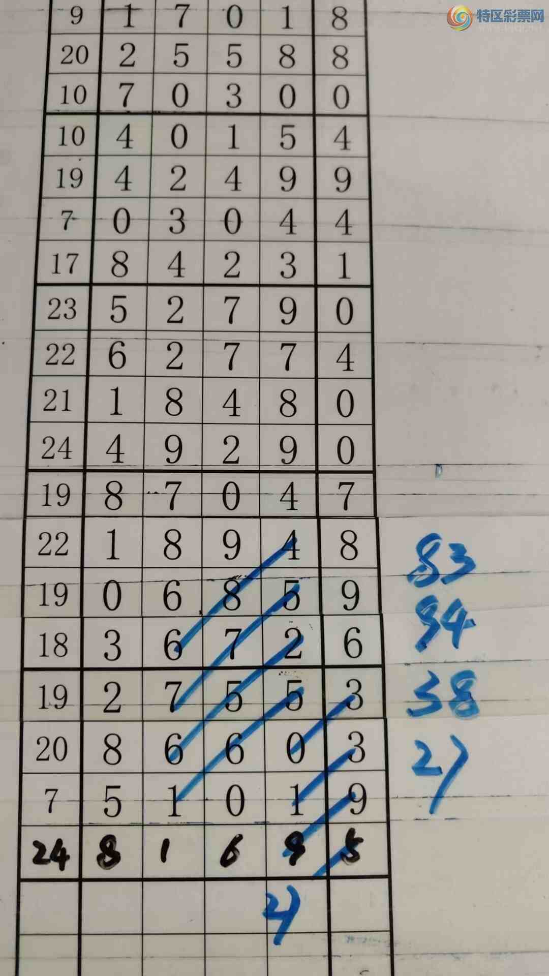 [] 25136ڣעһעƷ ͼ桿296 / :עһע / ID:1061512