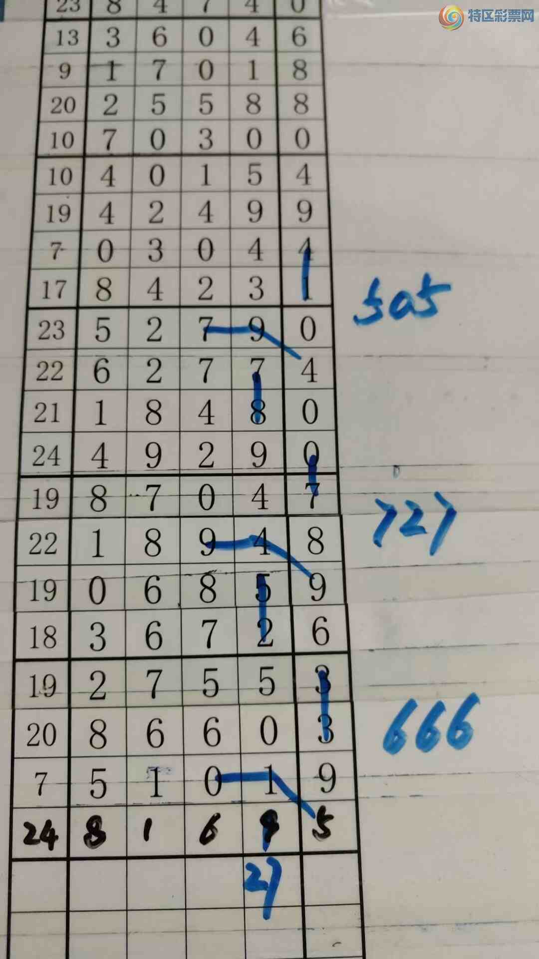 [] 25136ڣעһעƷ ͼ桿514 / :עһע / ID:1061512