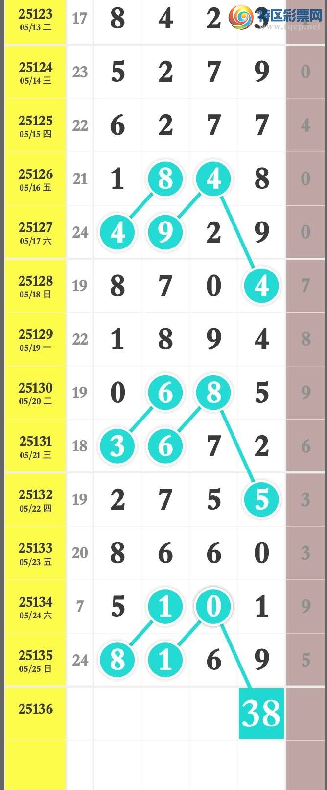 [] 25136ڣϲ㲥н8169Ĳ񡣡ͼ桿864 / :wd25100 / ID:1061583