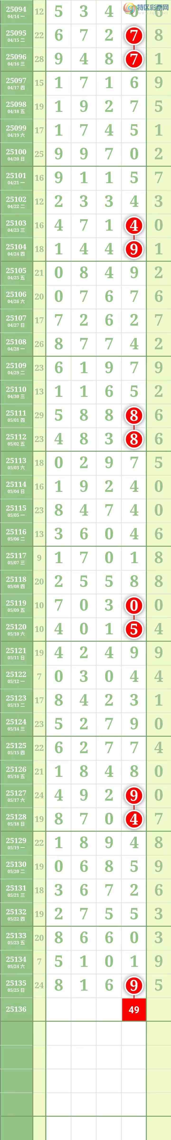 [] 25136ڣΧͷβ6мӼ9βͼ409 / : / ID:1061513