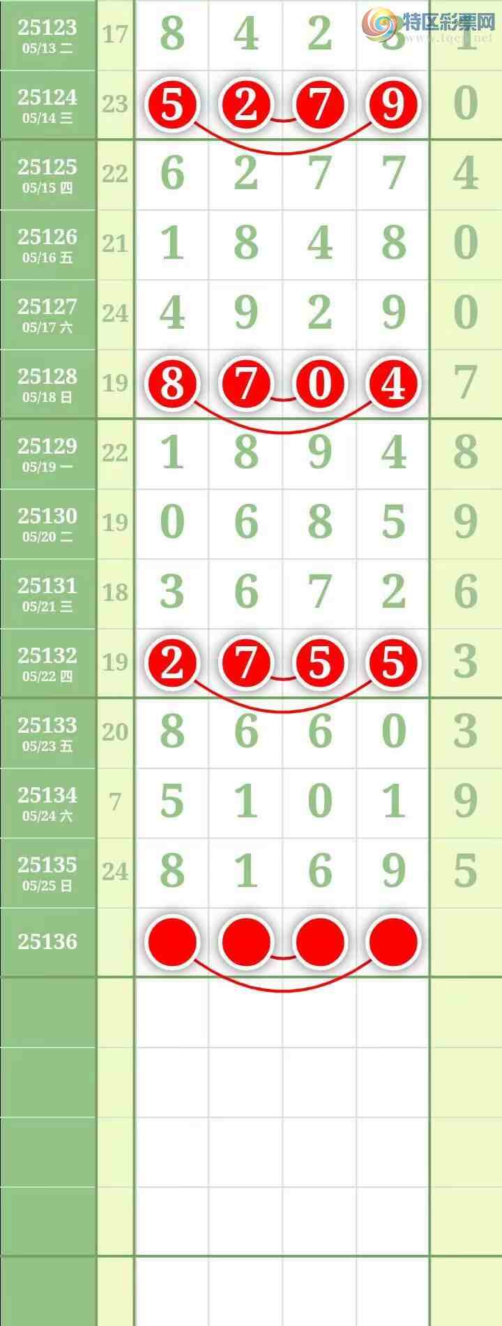 [] 25136ڣΧͷβ6мӼ9βͼ89 / : / ID:1061513