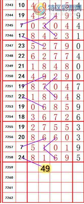 [] 25136ڣ롾ͼ桿881 / :374748 / ID:1061516