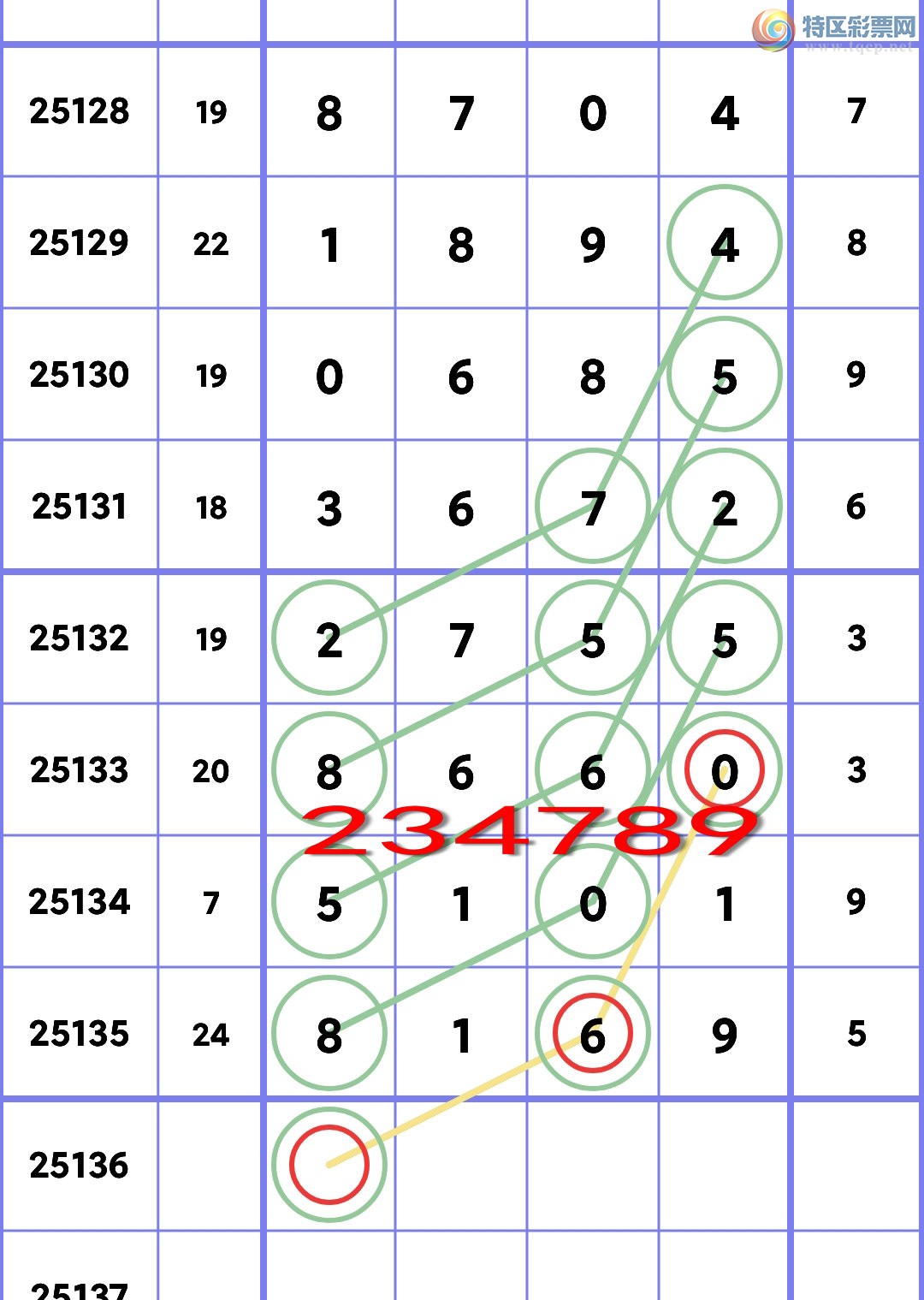 [] 25136ڣλ,..555ˡͼ桿340 / :ͬ / ID:1061612