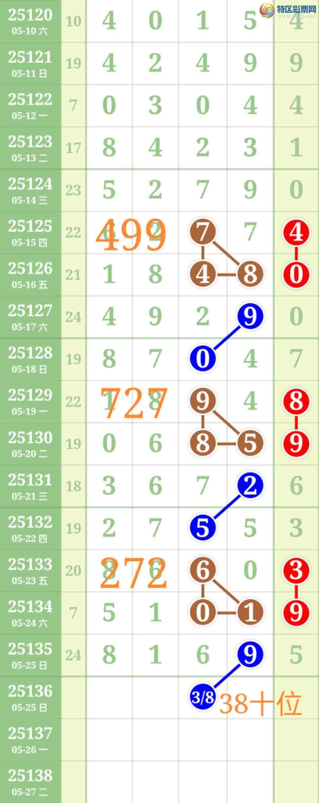 [] 25136:ʤƷͼ桿784 / :ʤ[Ĵ30024 / ID:1061515