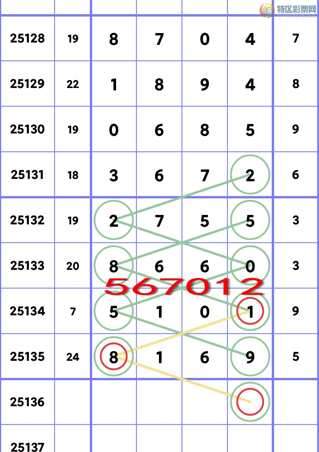 [] 25136:..У1У4,5,4,2,2,2Сͼ]794 / :ʮ㲥 / ID:1061640