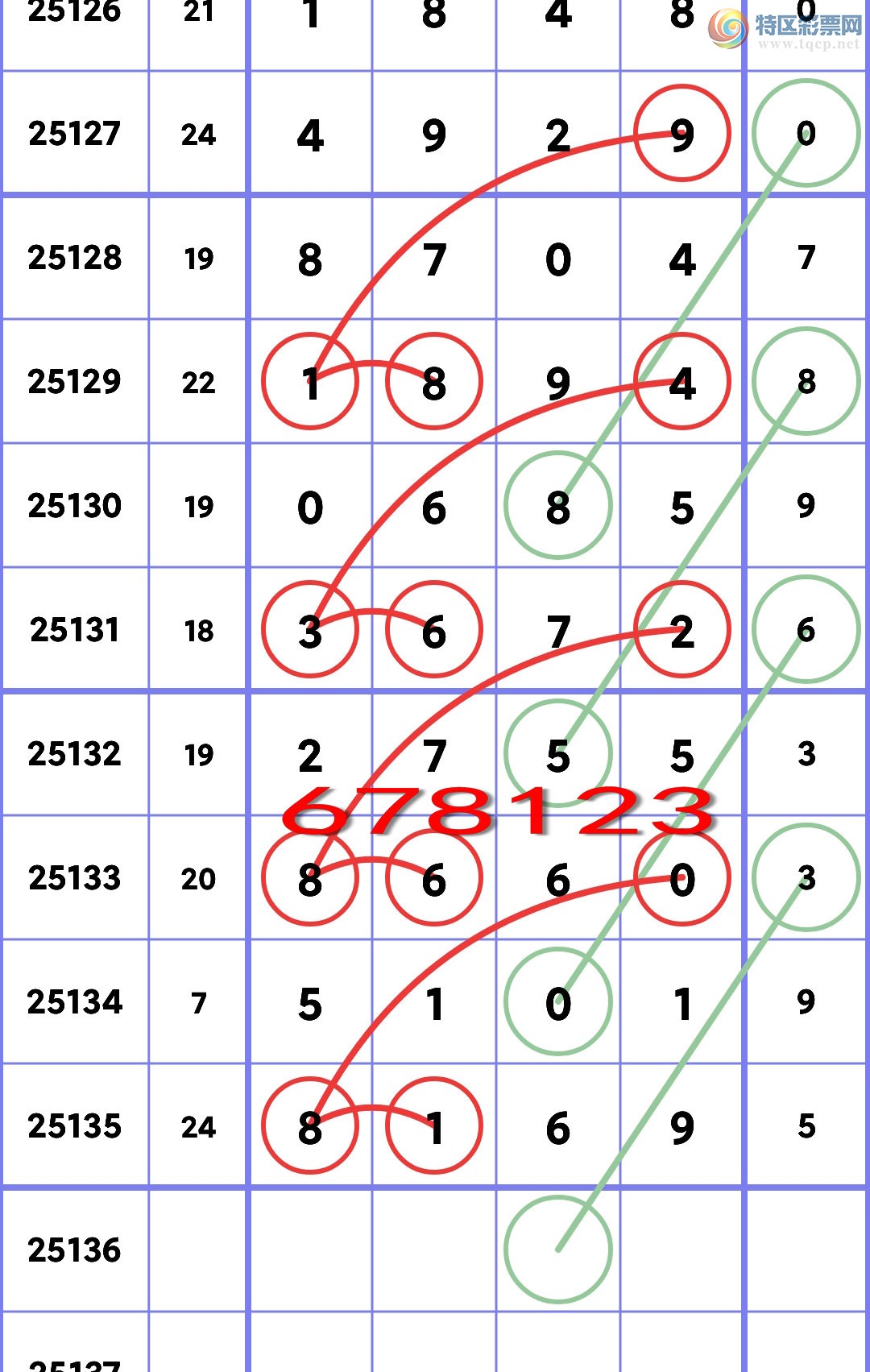 [] 25136:..У1У4,5,4,2,2,2Сͼ]776 / :ʮ㲥 / ID:1061640