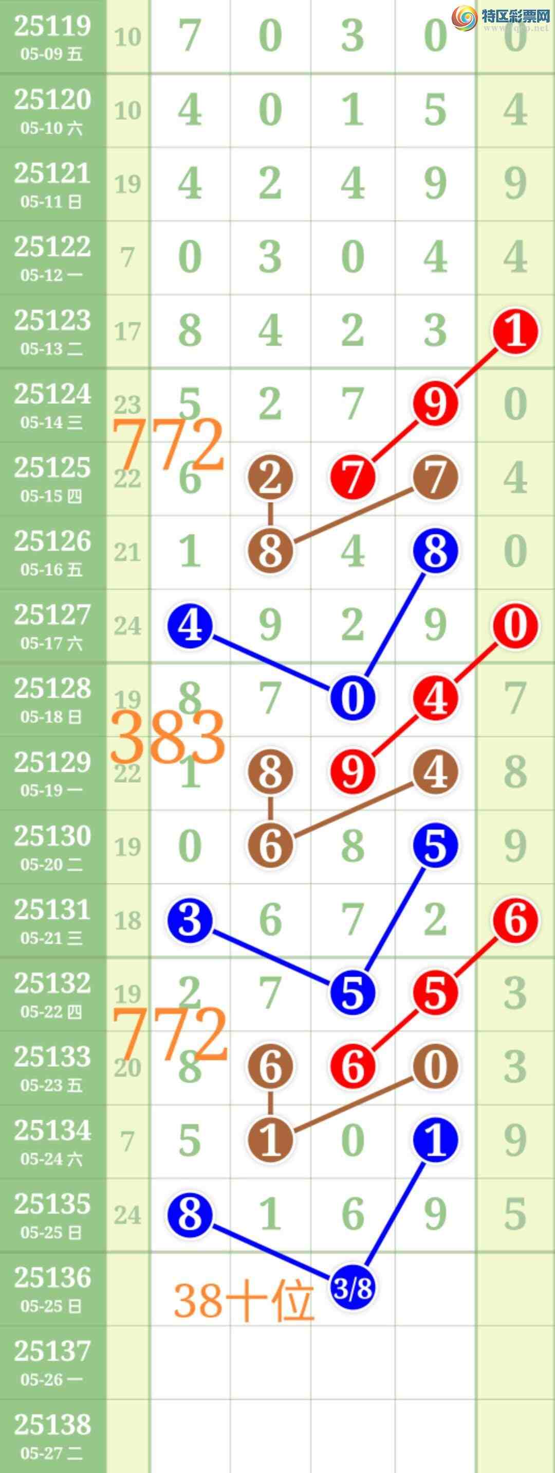 [] 25136:ʤƷͼ桿102 / :ʤ[Ĵ30024 / ID:1061515