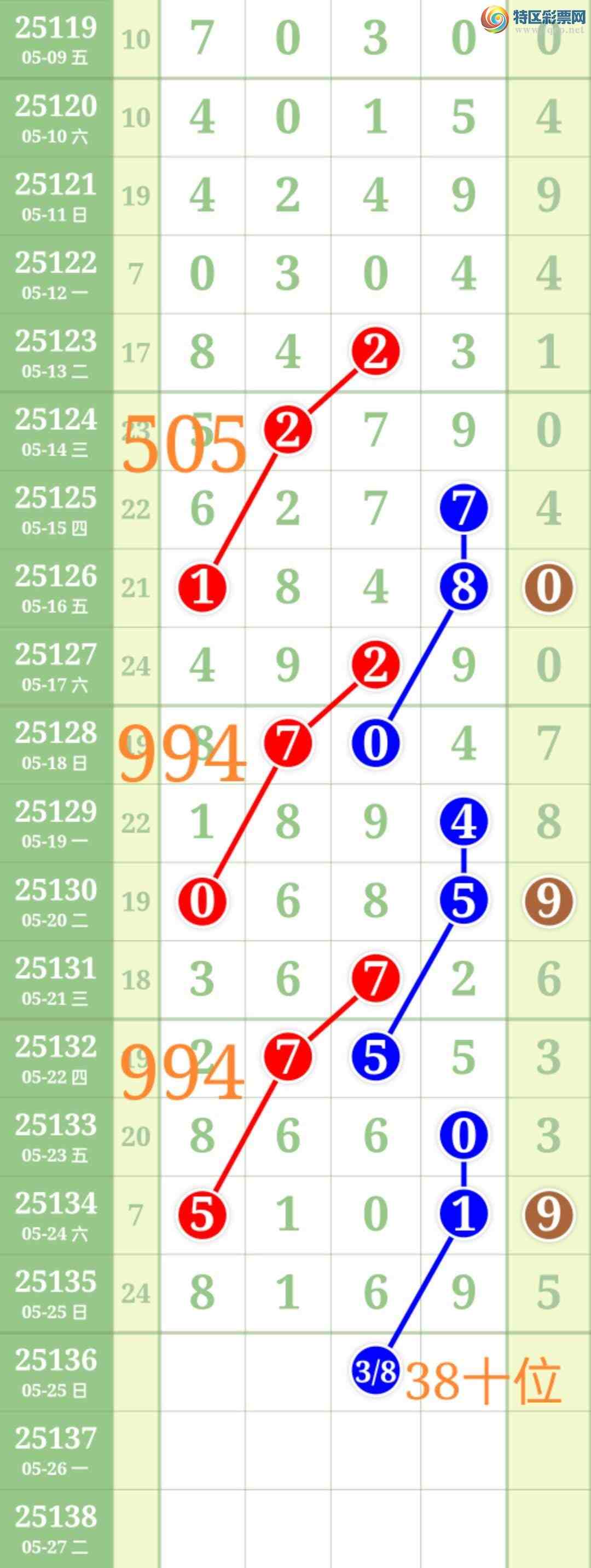 [] 25136:ʤƷͼ桿146 / :ʤ[Ĵ30024 / ID:1061515