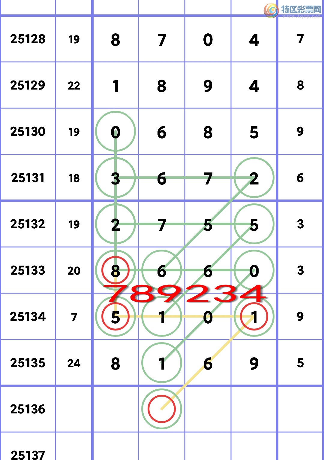 [] 25136ڣ: 8XX95XX1,2XX5,3XX2,0XX5ͼ]114 / :С / ID:1061681