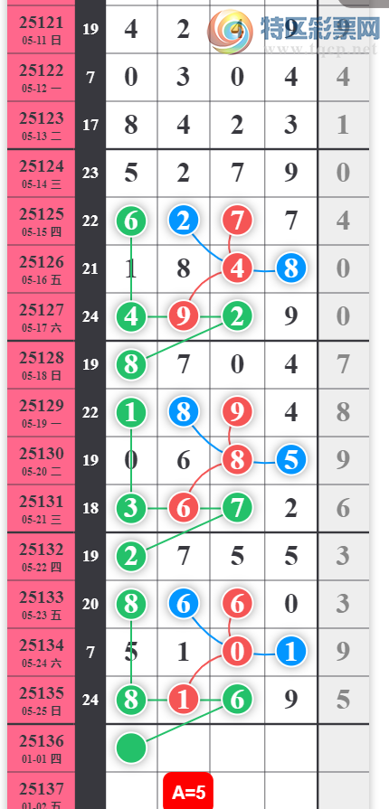 [������] 25136�ڣ�4579ͷβ����ͼ�桿574 / ����:W.H / ����ID:1061741