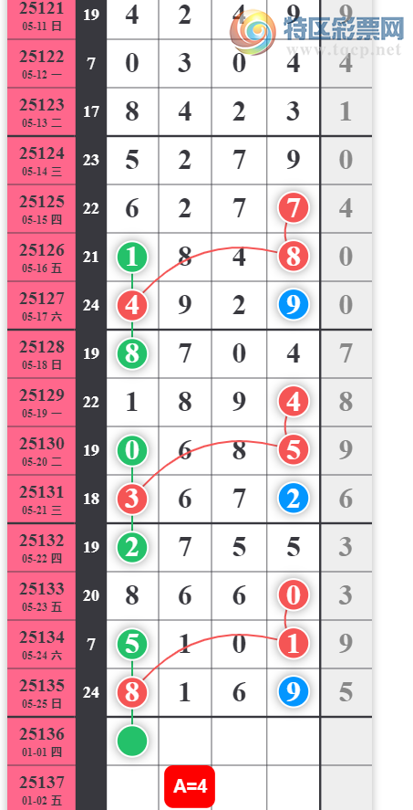 [������] 25136�ڣ�4579ͷβ����ͼ�桿297 / ����:W.H / ����ID:1061741