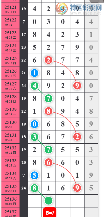 [������] 25136�ڣ�4579ͷβ����ͼ�桿395 / ����:W.H / ����ID:1061741