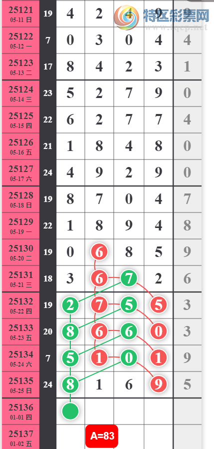 [] 25136ڣʮλ015638ͼ桿56 / :11 / ID:1061737