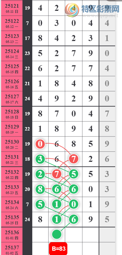 [] 25136ڣʮλ015638ͼ桿998 / :11 / ID:1061737
