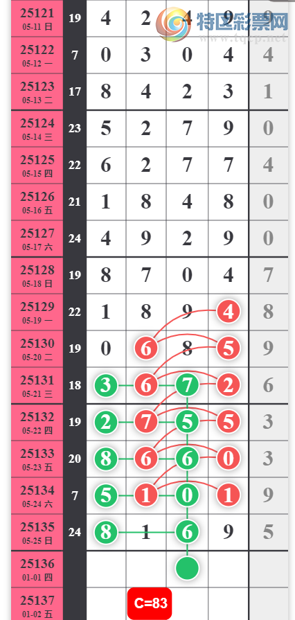 [] 25136ڣʮλ015638ͼ桿262 / :11 / ID:1061737