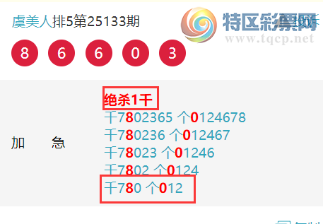 [] 25136ڣˡɷӼ8XX9(5)ͼ桿266 / : / ID:1061747