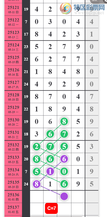 [] 25136ڣ0123459ͷ01245679βͼ桿964 / :2 / ID:1061745