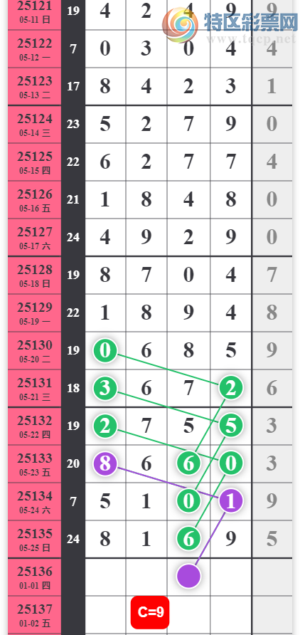 [] 25136ڣ0123459ͷ01245679βͼ桿32 / :2 / ID:1061745